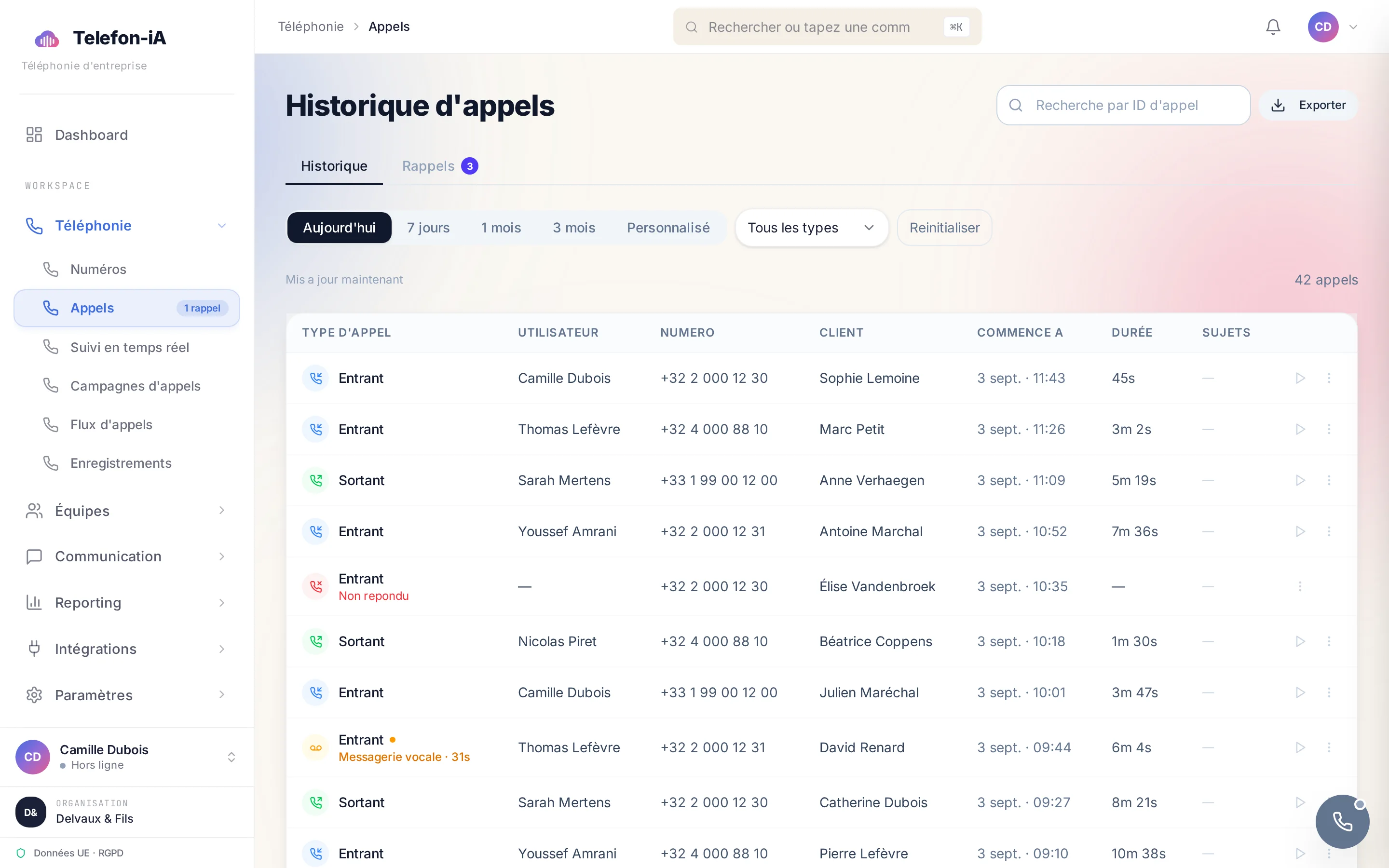 Historique des appels avec motifs, notes et enregistrements